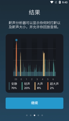 鼾声分析器(SnoreLab)