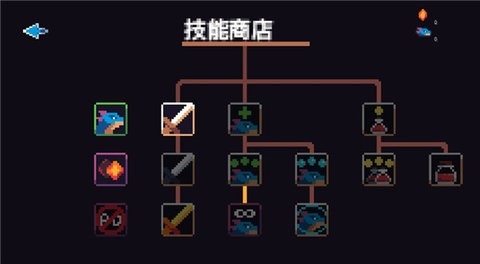 康多的命运(Destiny of Khando)
