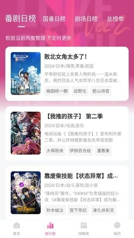 鸭梨鸭梨动漫