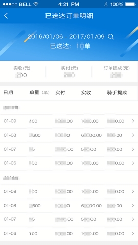狼巢