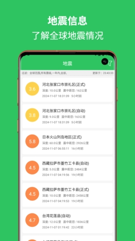 地震预警助手(Earthquake Alert Asst)