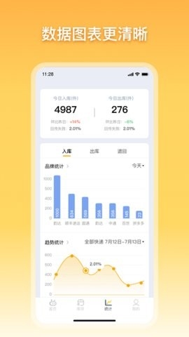驿小店出库仪app官方版