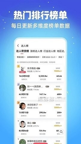 达多多官方版
