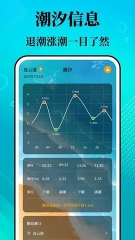 潮汐精灵官方版