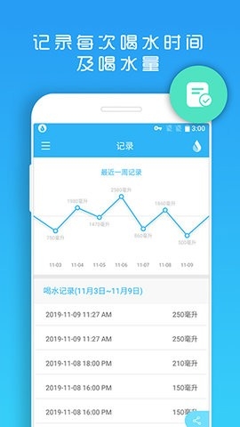 天天喝水(WaterReminder)