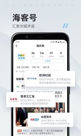 人民日报海外版(People´sDailyOverseasEdition)