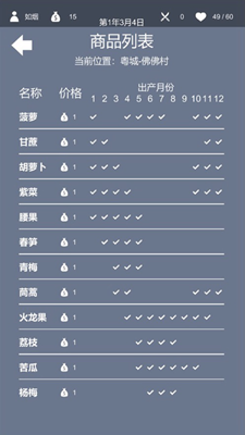 旅行商人免广告最新版