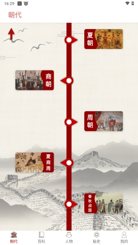 中国通史
