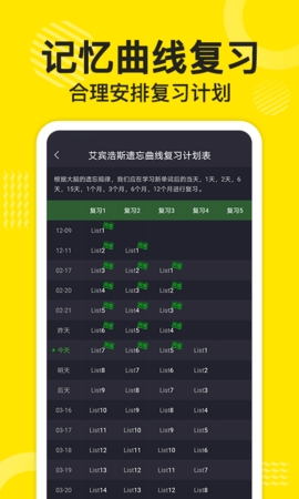 傻瓜英语背单词