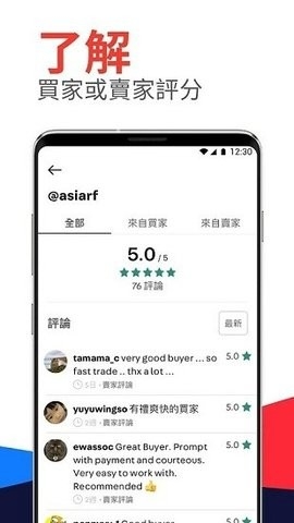 Carousell