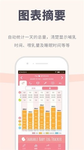 Piyo育儿日志(PiyoLog)