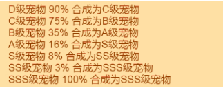 疯狂骑士团坐骑怎么合成？坐骑合成技巧一览