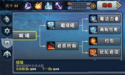守卫者2汉化版