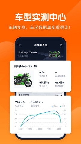 机车圈正版