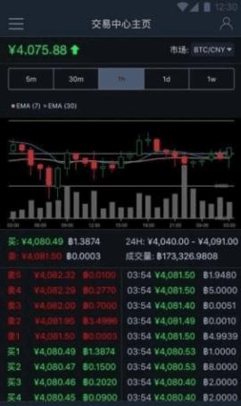 币拓bittok3.0下载苹果1.8.0