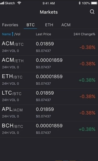 币咖交易所最新1.1.1