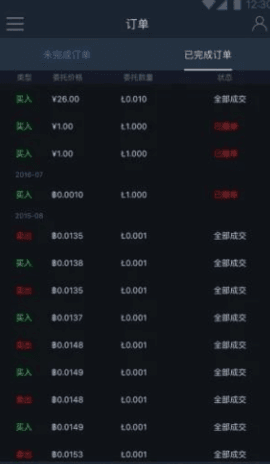 Aicoin专业版最新版2.3.41