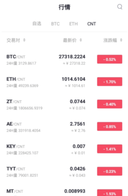 火币官方版1.2