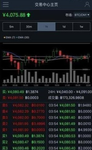 cbdcapp下载安装