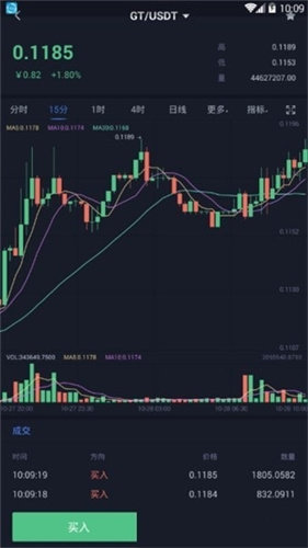 BITGET交易所最新版v1.0