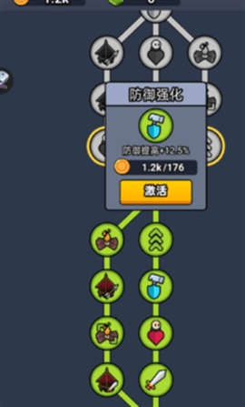全军冲锋（原版）
