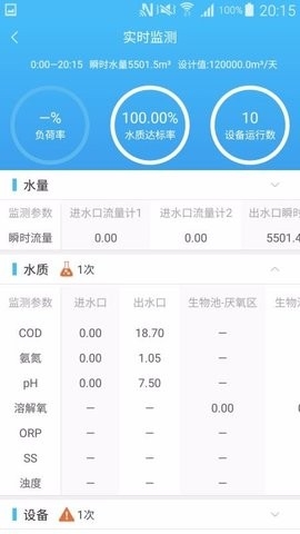 青海智慧水务