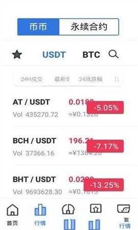 可可交易平台下载最新手机版v1.2