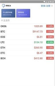 Bgogo交易平台v1.2