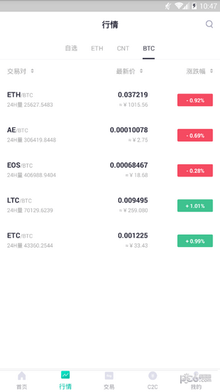 bitcoinwin下载手机版