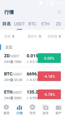 支点交易所网页版v1.3