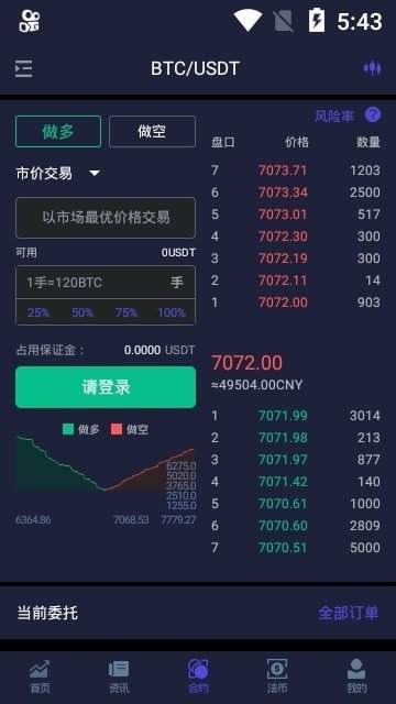 S6交易所app官方版