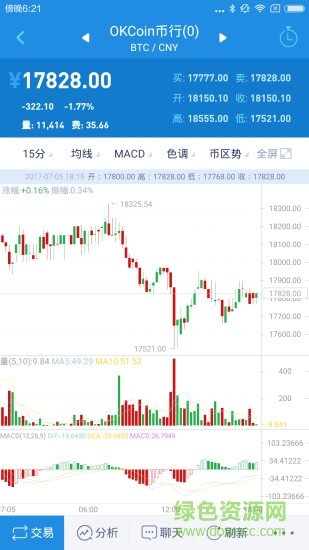 比特易appv1.5