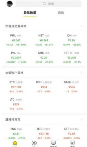 巧币网appv3.0