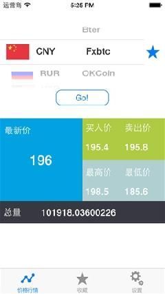 莱特币交易平台v1.3