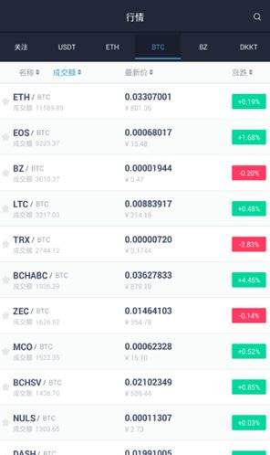 btcoin100软件