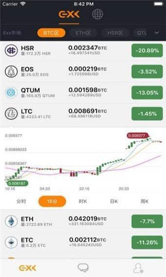 luno交易所最新v3.0