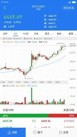 lukki交易所appv3.0