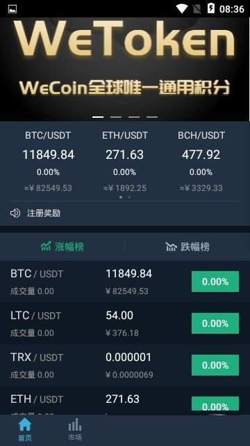 BitMEX