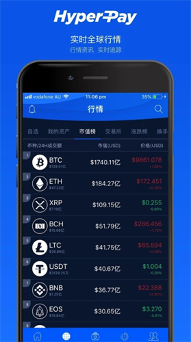 hyperpay钱包v2.4