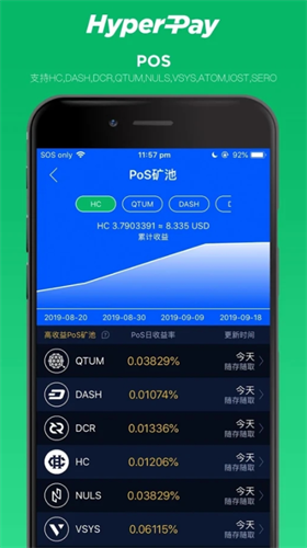hyperpay钱包v2.4