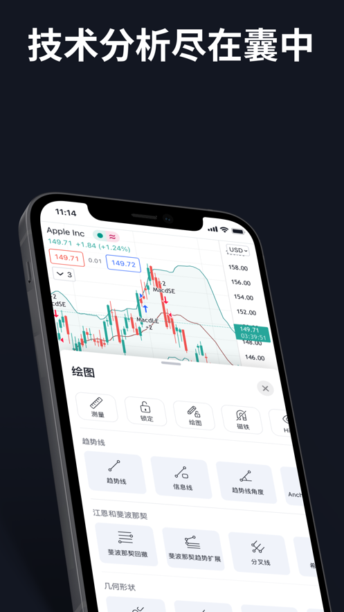 tradingview免费版v1.0