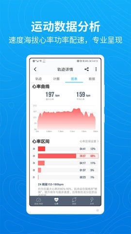 行者骑行