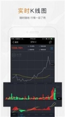 twobit交易所v1.3