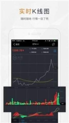 bitasset交易所最新