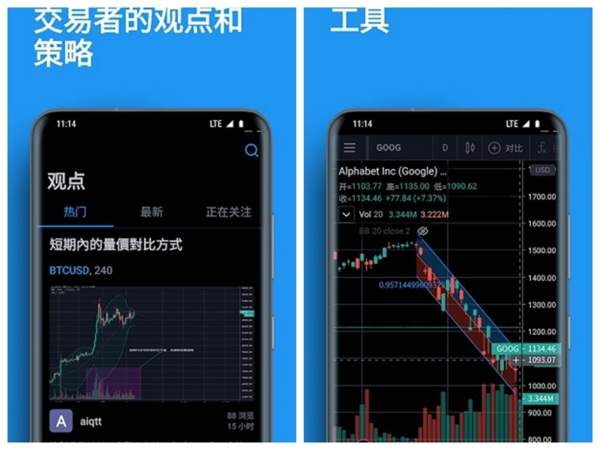 tradingview免费版
