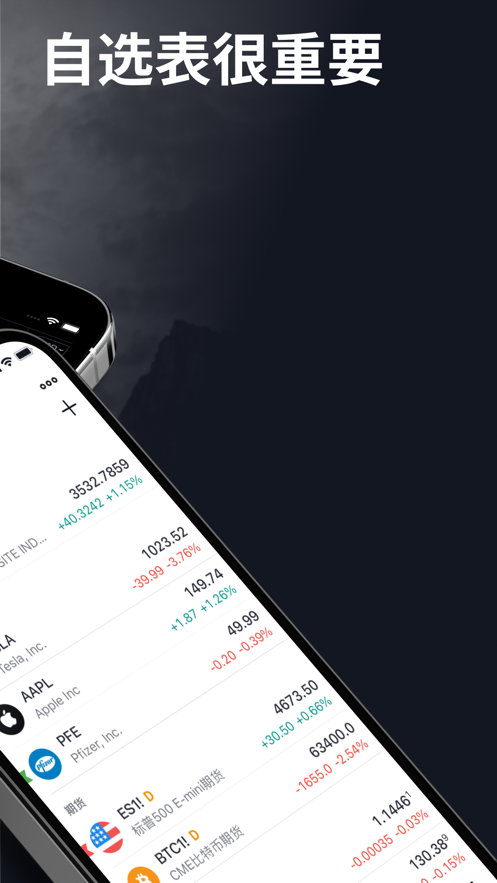 TradingView下载appv1.5