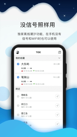 全球潮汐(GlobalTide)