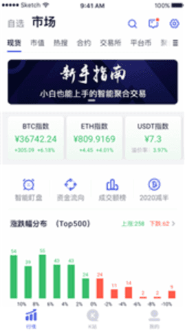newbit交易所最新