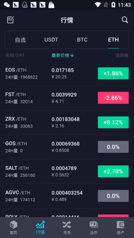 大币网Dcoin官方版v1.3