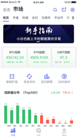 兴币v3.0